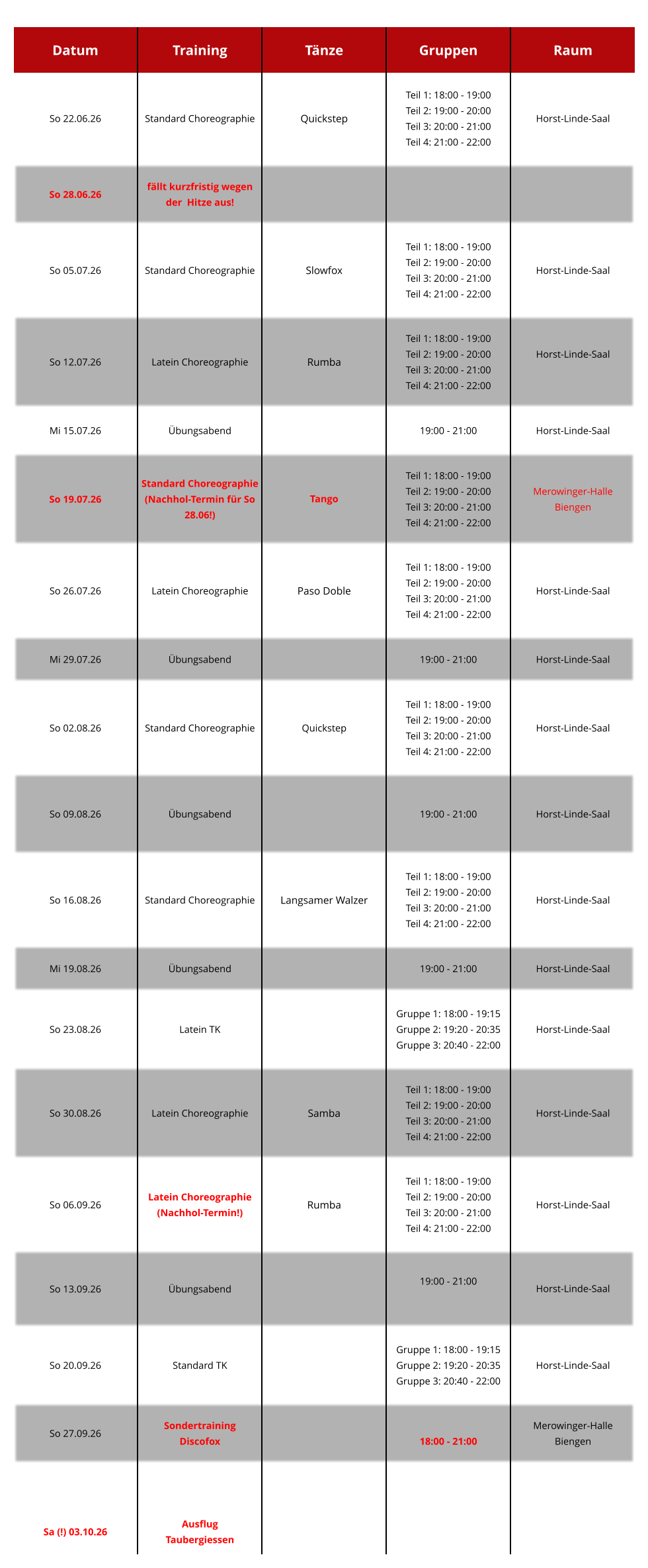 Datum Training Tänze Gruppen Raum So 22.06.26 Standard Choreographie Quickstep  Teil 1: 18:00 - 19:00 Teil 2: 19:00 - 20:00 Teil 3: 20:00 - 21:00 Teil 4: 21:00 - 22:00  Horst-Linde-Saal So 28.06.26 fällt kurzfristig wegen der  Hitze aus!      So 05.07.26 Standard Choreographie  Slowfox   Teil 1: 18:00 - 19:00 Teil 2: 19:00 - 20:00 Teil 3: 20:00 - 21:00 Teil 4: 21:00 - 22:00  Horst-Linde-Saal So 12.07.26 Latein Choreographie Rumba  Teil 1: 18:00 - 19:00 Teil 2: 19:00 - 20:00 Teil 3: 20:00 - 21:00 Teil 4: 21:00 - 22:00  Horst-Linde-Saal  Mi 15.07.26 Übungsabend   19:00 - 21:00  Horst-Linde-Saal So 19.07.26 Standard Choreographie(Nachhol-Termin für So 28.06!)  Tango   Teil 1: 18:00 - 19:00 Teil 2: 19:00 - 20:00 Teil 3: 20:00 - 21:00 Teil 4: 21:00 - 22:00   Merowinger-HalleBiengen  So 26.07.26  Latein Choreographie  Paso Doble  Teil 1: 18:00 - 19:00 Teil 2: 19:00 - 20:00 Teil 3: 20:00 - 21:00 Teil 4: 21:00 - 22:00  Horst-Linde-Saal Mi 29.07.26 Übungsabend   19:00 - 21:00   Horst-Linde-Saal  So 02.08.26 Standard Choreographie Quickstep  Teil 1: 18:00 - 19:00 Teil 2: 19:00 - 20:00 Teil 3: 20:00 - 21:00 Teil 4: 21:00 - 22:00  Horst-Linde-Saal So 09.08.26 Übungsabend       19:00 - 21:00 Horst-Linde-Saal So 16.08.26 Standard Choreographie Langsamer Walzer  Teil 1: 18:00 - 19:00 Teil 2: 19:00 - 20:00 Teil 3: 20:00 - 21:00 Teil 4: 21:00 - 22:00  Horst-Linde-Saal Mi 19.08.26 Übungsabend   19:00 - 21:00  Horst-Linde-Saal So 23.08.26 Latein TK   Gruppe 1: 18:00 - 19:15 Gruppe 2: 19:20 - 20:35 Gruppe 3: 20:40 - 22:00  Horst-Linde-Saal So 30.08.26   Latein Choreographie Samba  Teil 1: 18:00 - 19:00 Teil 2: 19:00 - 20:00 Teil 3: 20:00 - 21:00 Teil 4: 21:00 - 22:00  Horst-Linde-Saal So 06.09.26 Latein Choreographie(Nachhol-Termin!) Rumba  Teil 1: 18:00 - 19:00 Teil 2: 19:00 - 20:00 Teil 3: 20:00 - 21:00 Teil 4: 21:00 - 22:00  Horst-Linde-Saal So 13.09.26 Übungsabend  19:00 - 21:00     Horst-Linde-Saal   So 20.09.26 Standard TK   Gruppe 1: 18:00 - 19:15 Gruppe 2: 19:20 - 20:35 Gruppe 3: 20:40 - 22:00  Horst-Linde-Saal So 27.09.26 SondertrainingDiscofox   18:00 - 21:00  Merowinger-HalleBiengen      Sa (!) 03.10.26 AusflugTaubergiessen